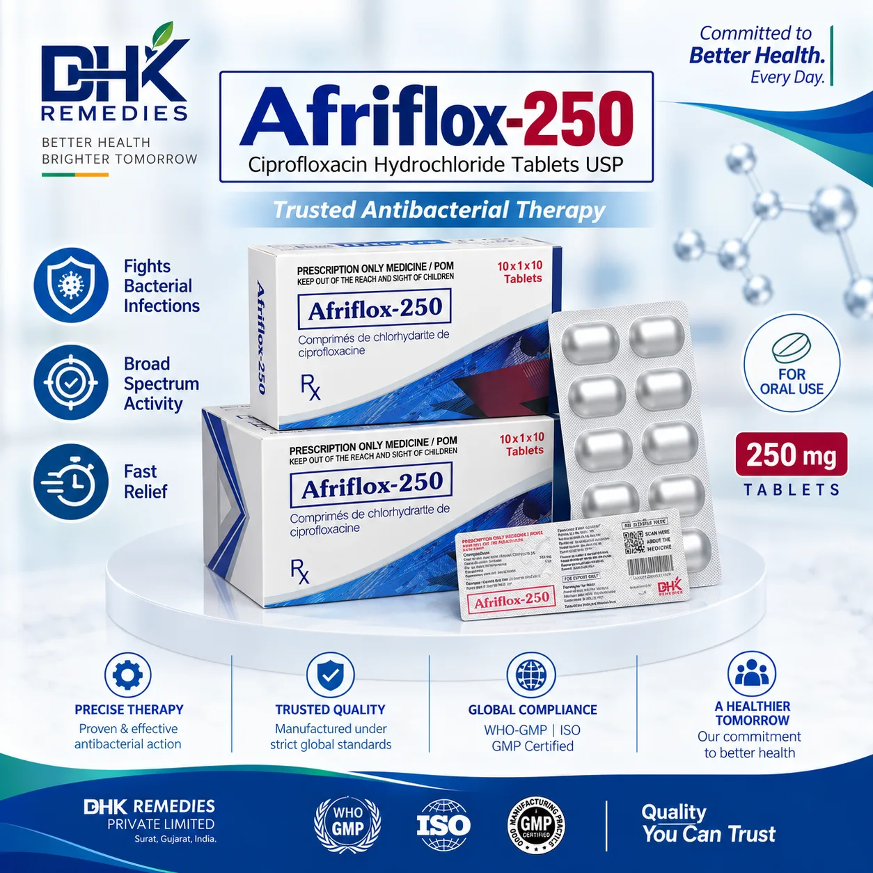 AFRIFLOX-250 Ciprofloxacin Hydrochloride Tablets USP 250 mg cartons and Alu-Alu blister by DHK Remedies