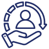 Patient-Centric Approach